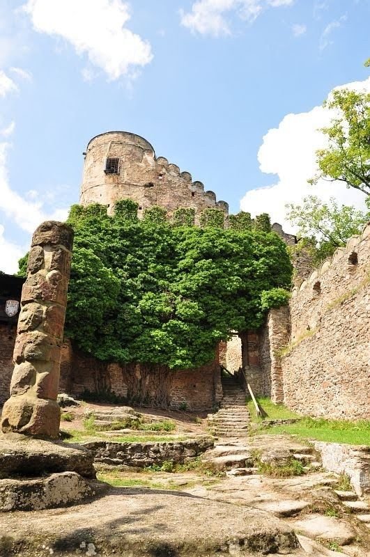 Castlebook · Chojnik Castle