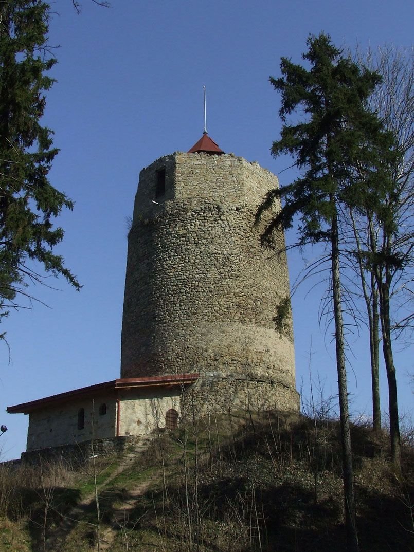 Castlebook · Czchów Castle